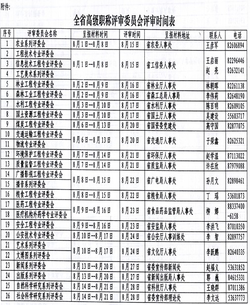 全省高级职称评审委员会评审时间表